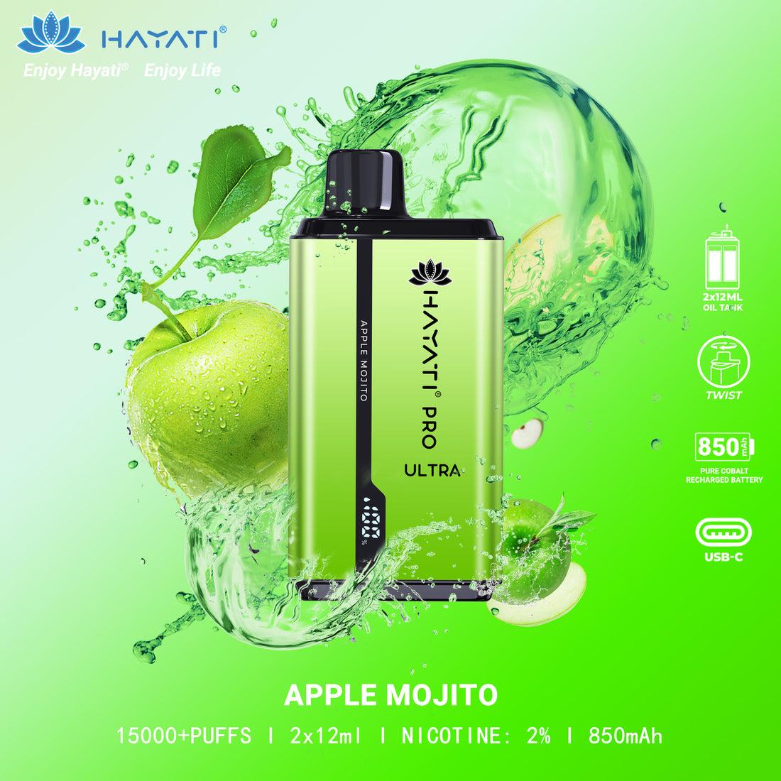 Apple Mojito