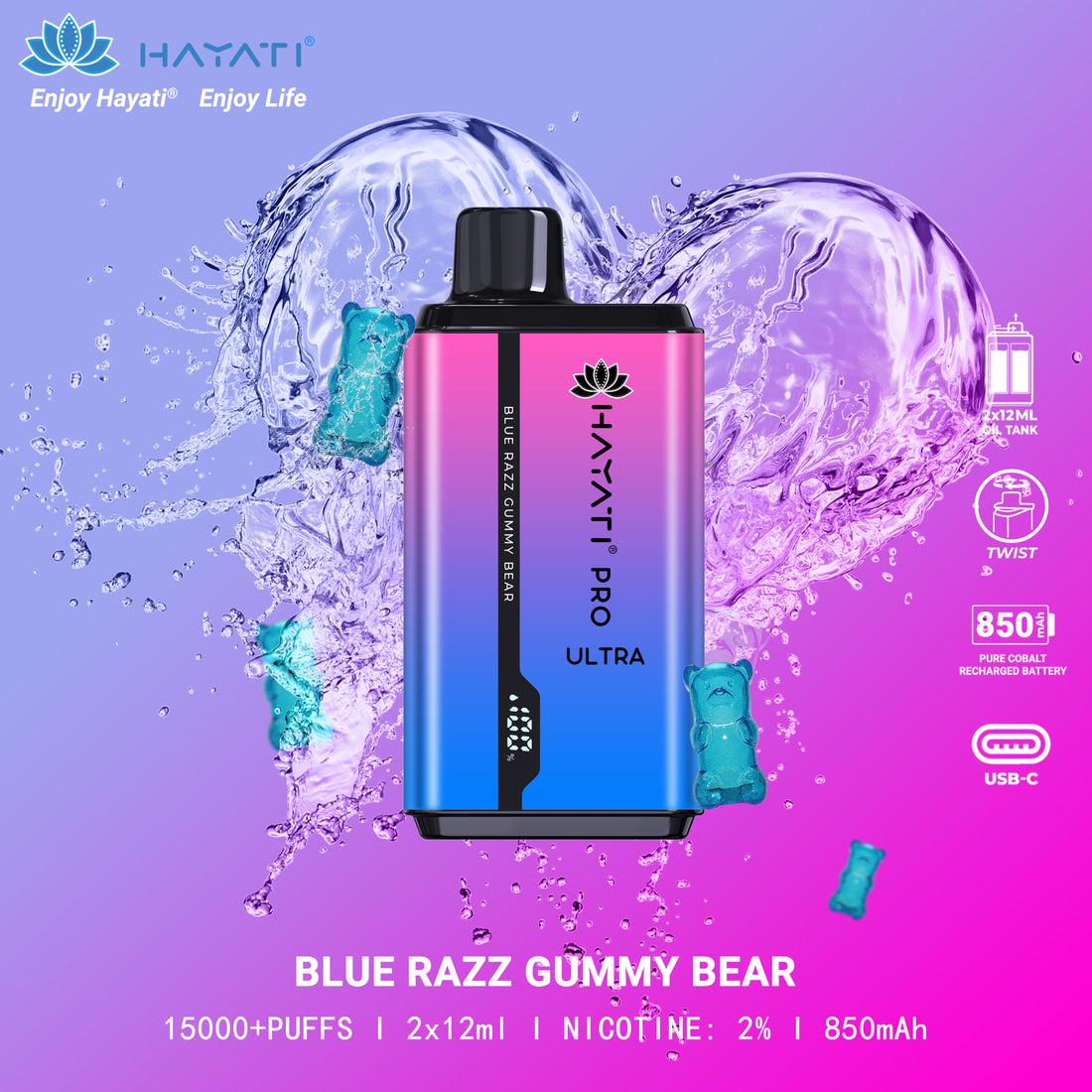 Blue Razz Gummy Bear