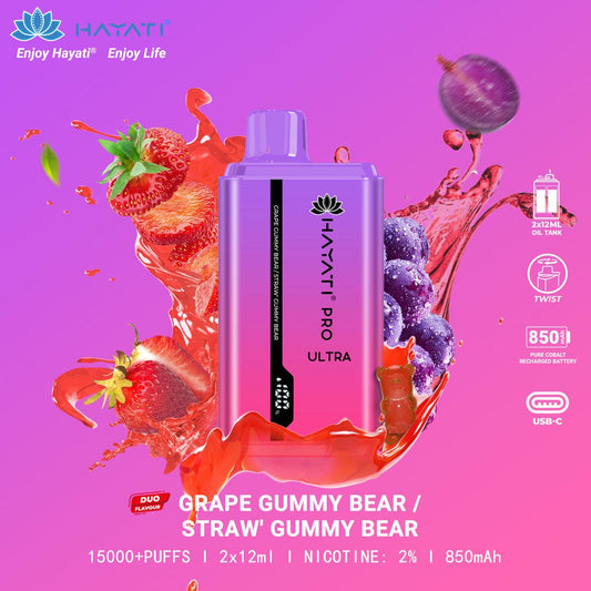 Grape Gummy Bear / Straw' Gummy Bear