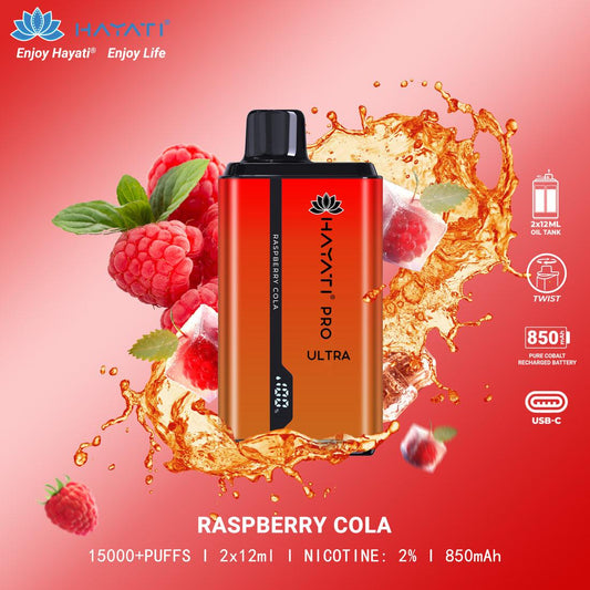 Raspberry Cola